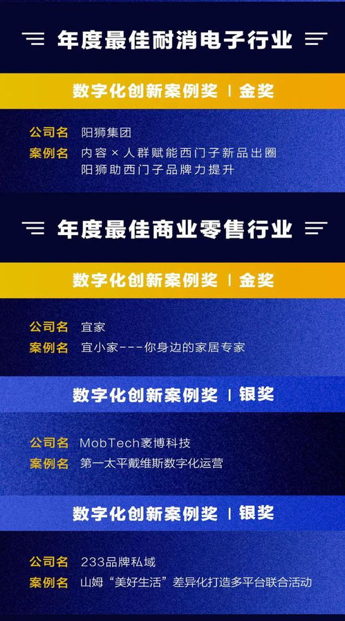 共渡寒冬 2023年，这些数字化产品与服务商如何赋能企业破局增长——以BP2050数字内容制作为例