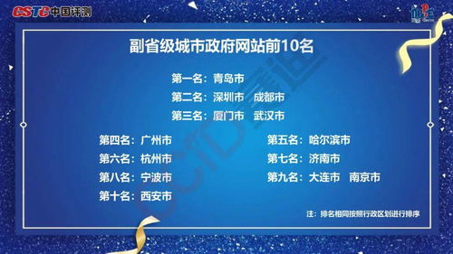 数字政府服务能力测评 哈尔滨副省级城市中排名第五